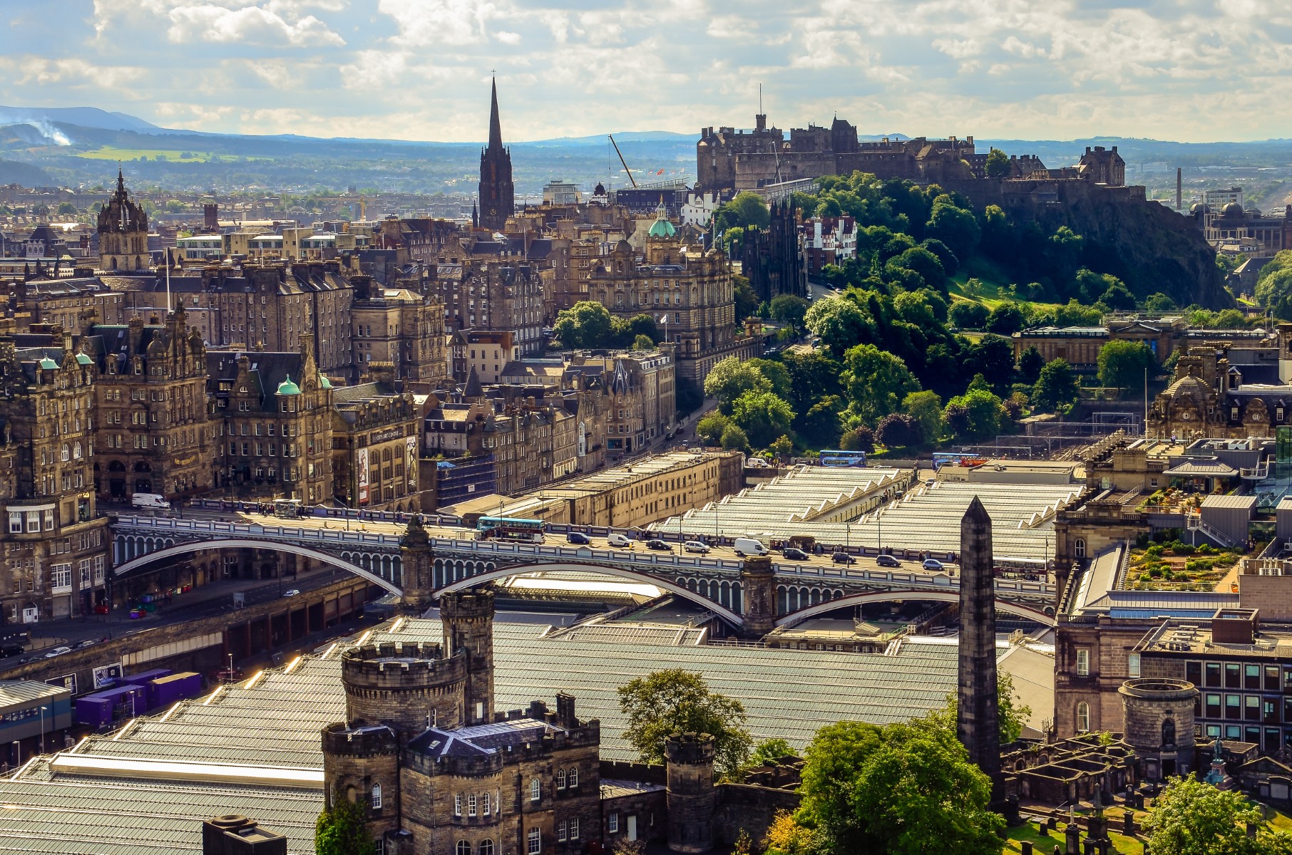 imagen de cabecera del circuito Joyas de Escocia y Dublin